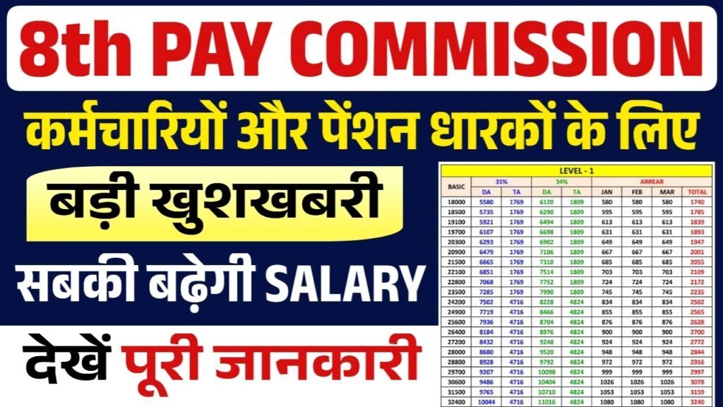 8th Pay Commission: कर्मचारियों के लिए आई बड़ी खुशखबरी, जाने किसकी कितनी बढ़ी सैलरी