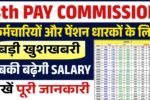 8th Pay Commission: कर्मचारियों के लिए आई बड़ी खुशखबरी, जाने किसकी कितनी बढ़ी सैलरी