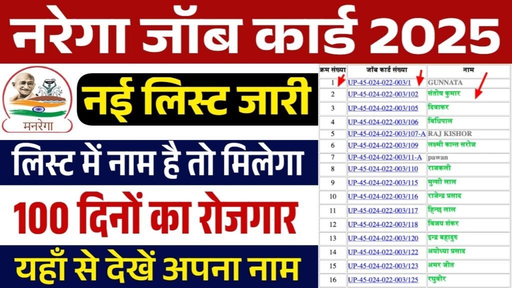 NREGA Job Card List: नरेगा जॉब कार्ड की नई लिस्ट जारी