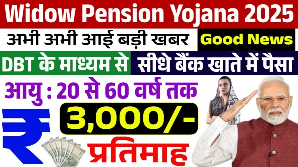 Widow Pension Yojana